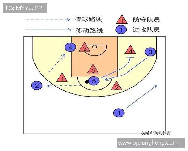 南京篮球队区域防守战术解析与实战应用探讨 南京篮球队区域防守战术解析与实战应用探讨