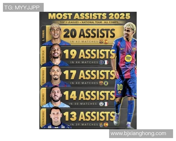 即将开赛的足球明星名单揭晓球迷期待的超级对决即将来临