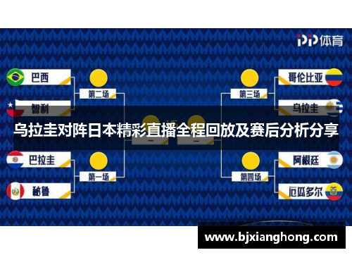 乌拉圭对阵日本精彩直播全程回放及赛后分析分享